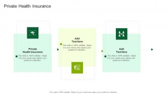 Private Health Insurance In Powerpoint And Google Slides Cpb