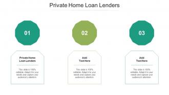 Private Home Loan Lenders Ppt Powerpoint Presentation Pictures Layout Ideas Cpb