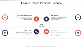Private Homes Personal Finance In Powerpoint And Google Slides Cpb