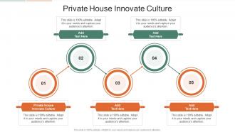 Private House Innovate Culture In Powerpoint And Google Slides Cpb