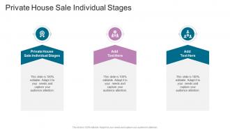 Private House Sale Individual Stages In Powerpoint And Google Slides Cpb