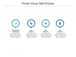 Private house sale process ppt powerpoint presentation show maker cpb
