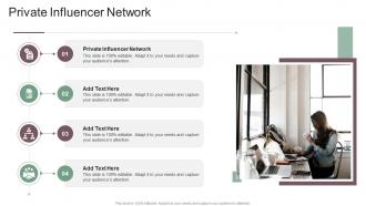 Private Influencer Network In Powerpoint And Google Slides Cpb
