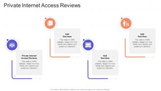 Private Internet Access Reviews In Powerpoint And Google Slides Cpb
