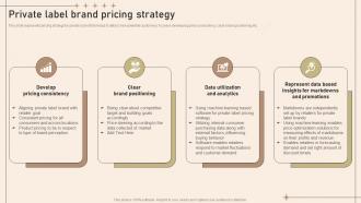 Private Label Brand Pricing Strategy Strategies To Develop Private Label Brand