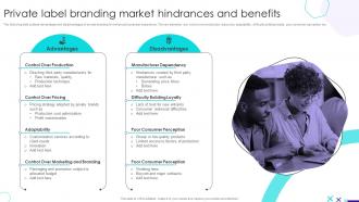 Private Label Branding Market Hindrances And Benefits