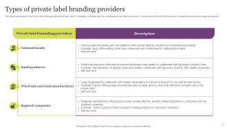 Private Label Branding Powerpoint Ppt Template Bundles Best Professionally