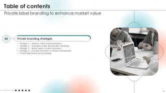 Private Label Branding To Enhance Market Value Powerpoint Presentation Slides Branding CD Customizable Appealing