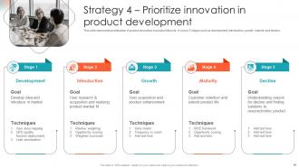 Private Label Branding To Enhance Market Value Powerpoint Presentation Slides Branding CD Professional Appealing