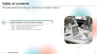 Private Label Branding To Enhance Market Value Powerpoint Presentation Slides Branding CD Impressive Appealing