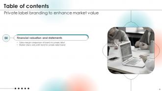 Private Label Branding To Enhance Market Value Powerpoint Presentation Slides Branding CD Professionally Appealing
