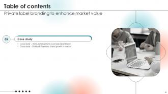 Private Label Branding To Enhance Market Value Powerpoint Presentation Slides Branding CD Graphical Appealing
