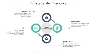 Private Lender Financing In Powerpoint And Google Slides Cpb