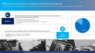 Private Lending Business Proposal Powerpoint Presentation Slides Attractive