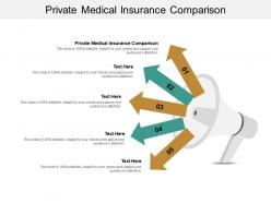 Private medical insurance comparison ppt powerpoint presentation pictures layout ideas cpb