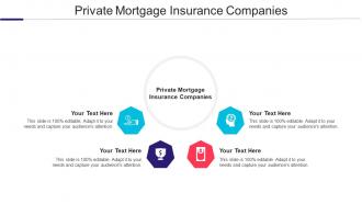 Private Mortgage Insurance Companies Ppt Powerpoint Presentation Ideas Cpb