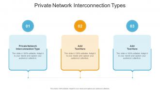 Private Network Interconnection Types In Powerpoint And Google Slides Cpb