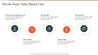 Private Payer Value Based Care In Powerpoint And Google Slides Cpb