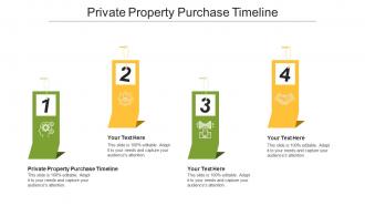 Private property purchase timeline ppt powerpoint presentation file clipart images cpb