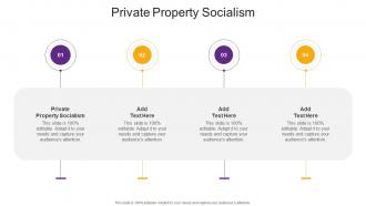 Private Property Socialism In Powerpoint And Google Slides Cpb