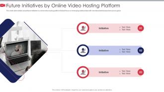 Private video hosting platform investor funding elevator pitch deck ppt template