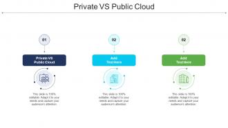 Private Vs Public Cloud In Powerpoint And Google Slides Cpb