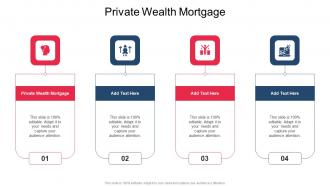 Private Wealth Mortgage In Powerpoint And Google Slides Cpb