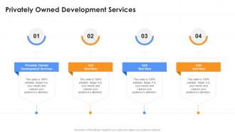 Privately Owned Development Services In Powerpoint And Google Slides Cpb