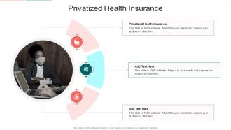 Privatized Health Insurance In Powerpoint And Google Slides Cpb