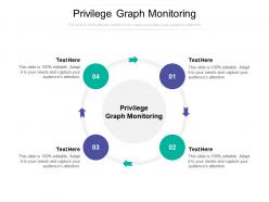 Privilege graph monitoring ppt powerpoint presentation layouts guide cpb