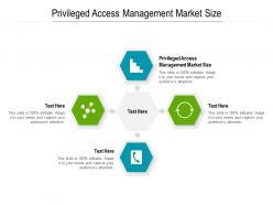 Privileged access management market size ppt powerpoint presentation infographics slide cpb