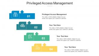 Privileged Access Management Ppt Powerpoint Presentation File Example Introduction Cpb