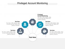 Privileged account monitoring ppt powerpoint presentation portfolio graphics design cpb