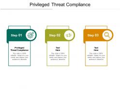 Privileged threat compliance ppt powerpoint presentation icon infographic template cpb