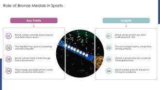 Prize Medals For Sports Gold Silver Bronze PPT PowerPoint AT Good Impressive