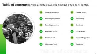 Pro Athletes Investor Funding Pitch Deck Ppt Template Adaptable Analytical