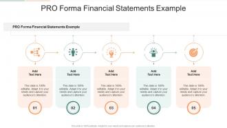 Pro Forma Financial Statements Example In Powerpoint And Google Slides Cpb