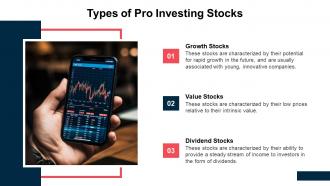 Pro Investing Stocks powerpoint presentation and google slides ICP Interactive Informative
