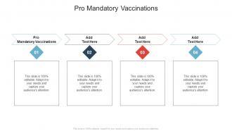 Pro Mandatory Vaccinations In Powerpoint And Google Slides Cpb