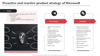 Proactive And Reactive Product Strategy Of Microsoft Strategic Plan Strategy SS V