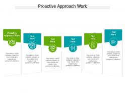 Proactive approach work ppt powerpoint presentation portfolio file formats cpb
