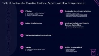 Proactive Customer Service And How To Implement IT Powerpoint Presentation Slides