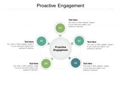 Proactive engagement ppt powerpoint presentation portfolio graphics download cpb