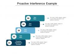 Proactive interference example ppt powerpoint presentation ideas mockup cpb