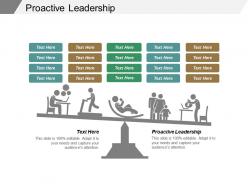 Proactive leadership ppt powerpoint presentation inspiration guidelines cpb