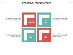 Proactive management ppt powerpoint presentation infographics graphics tutorials cpb