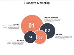 Proactive marketing ppt powerpoint presentation ideas graphics example cpb