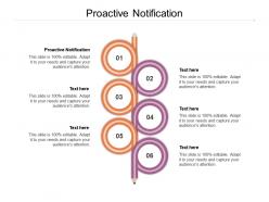 Proactive notification ppt powerpoint presentation visual aids professional cpb
