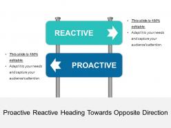 Proactive reactive heading towards opposite direction