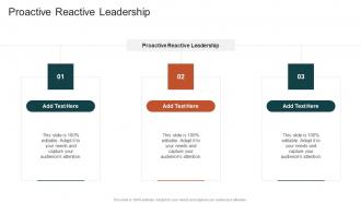 Proactive Reactive Leadership In Powerpoint And Google Slides Cpb